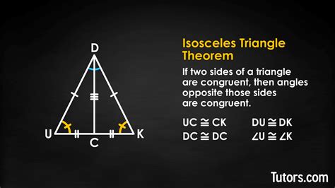Isosceles Triangle Theorem
