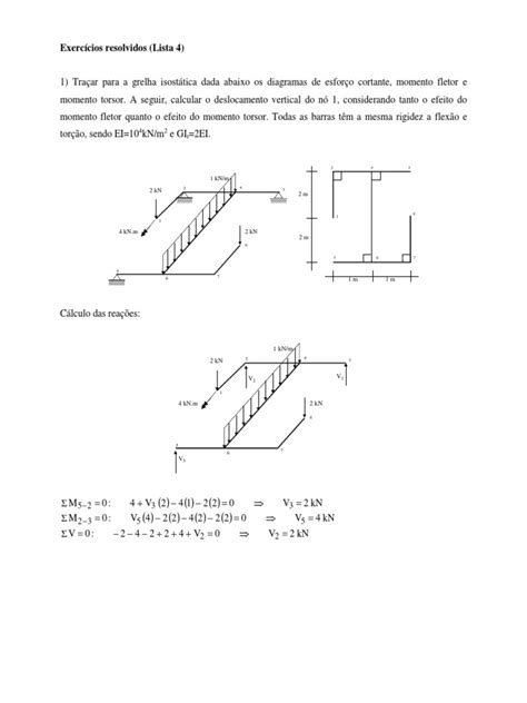 isostatica exercicios resolvidos