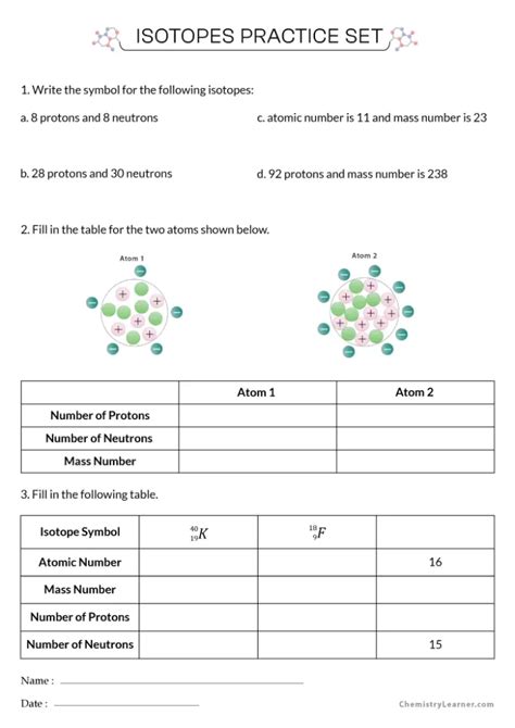 Isotope Worksheet