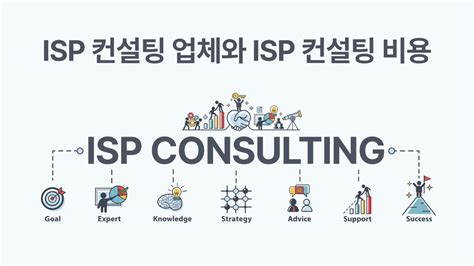 isp 컨설팅