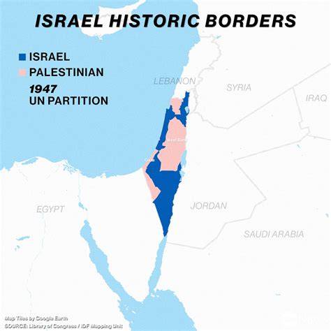 israel palestine