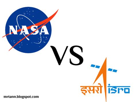 Isro Vs Nasa