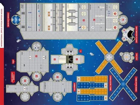 Read Online Iss Paper Model 