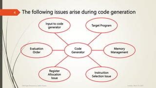 Issues In Design Of Code Generator
