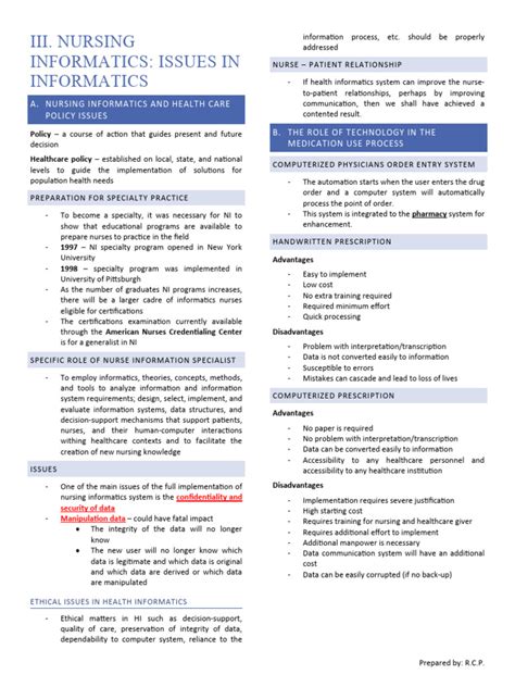 Issues Of Informatics Nursing