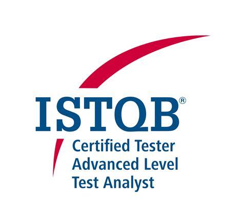 Istqb Advanced Level Test Analyst Sample Papers