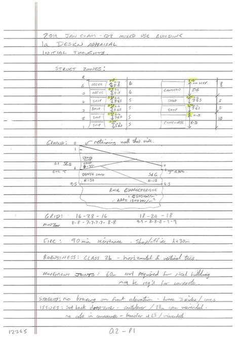 Read Online Istructe Exam Model Answers 