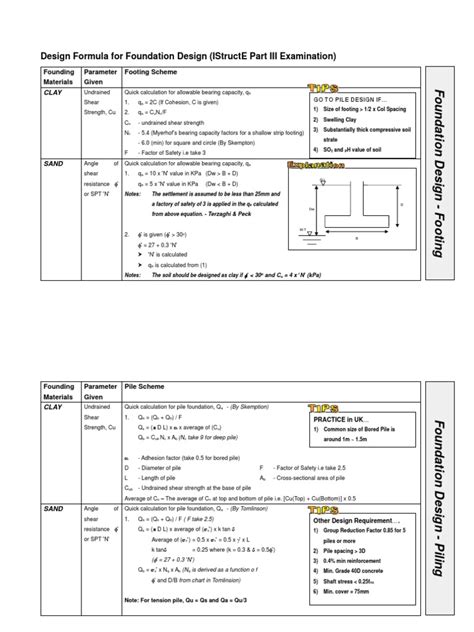Full Download Istructe Past Papers 