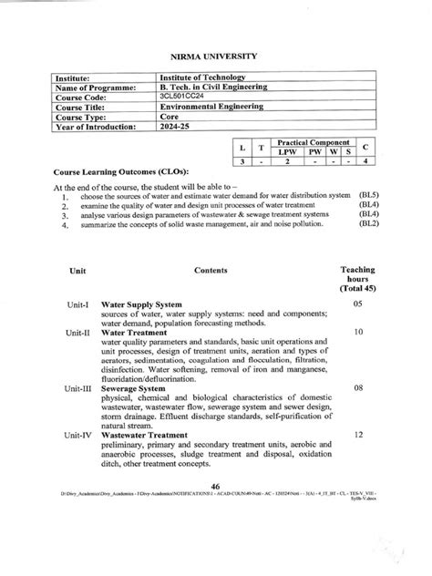 Isu Ee 185 Syllabus