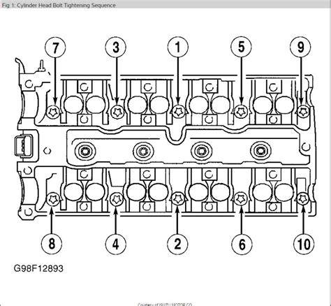 isuzu cylinder head torque settings