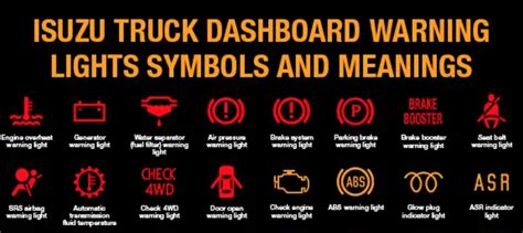 Isuzu Dash Warning Lights