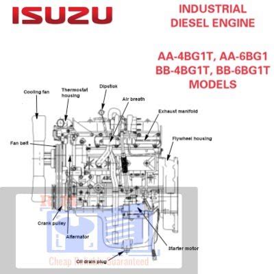 Read Online Isuzu 6Bg1 Engine Manual 