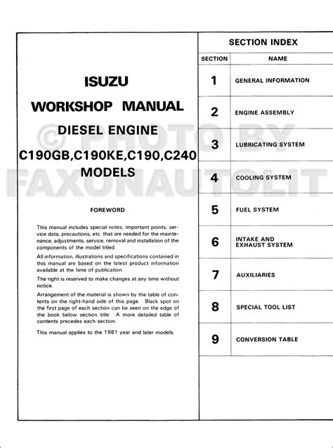 Download Isuzu C190 Engine Manual 