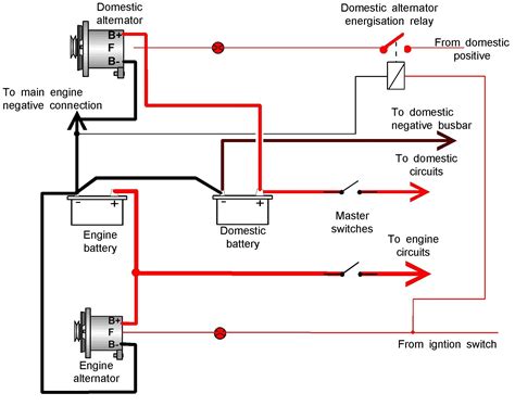 Download Isuzu Marine Diesel Engine Wiring Diagram 