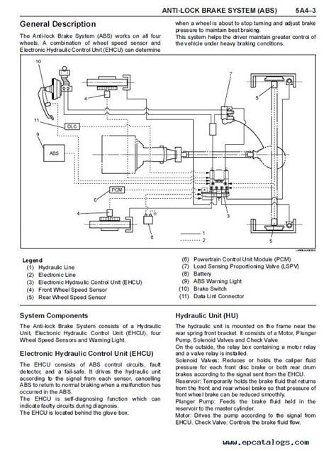 Read Online Isuzu Npr Repair Brake Manual 
