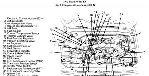 Read Isuzu Rodeo Engine Diagram 