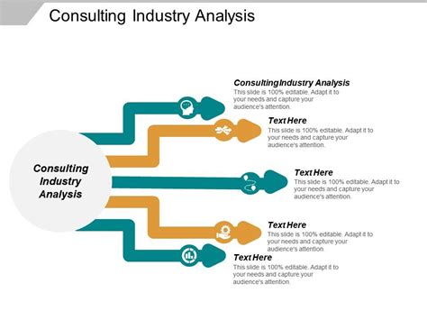 It Consulting Industry Analysis