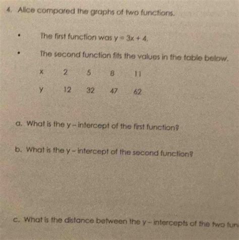 It Is The First Function Of Management