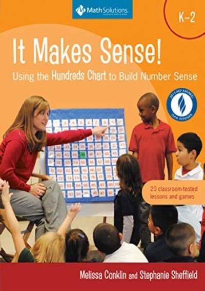 it makes sense using the hundreds chart to build number sense grades k 2