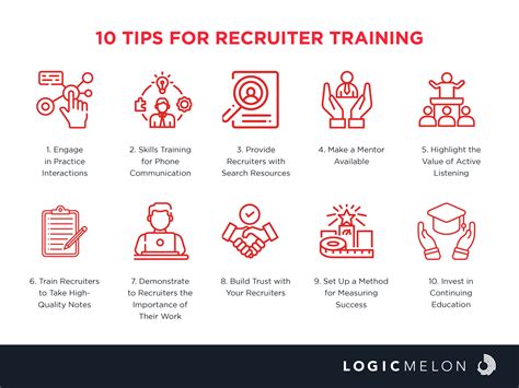 It Recruiter Training Materials