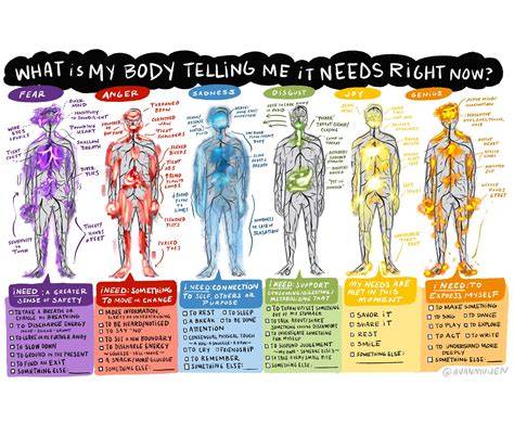 it s my body a book about body privacy for young