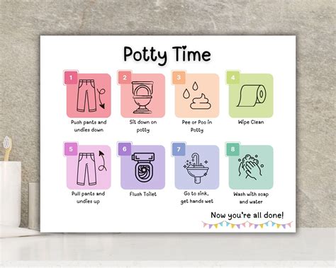 It S Potty Time For Girls Potty Training Made Eas