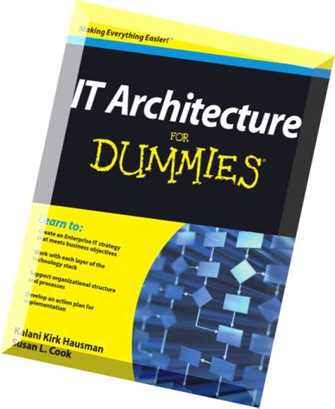 Read It Architecture For Dummies R 