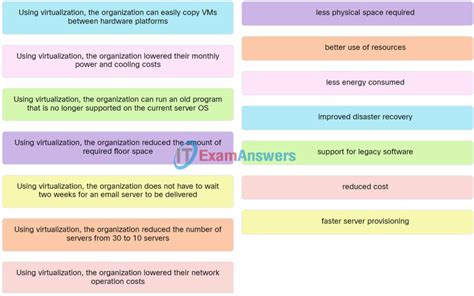 Read It Essentials Chapter 9 Test Answers 