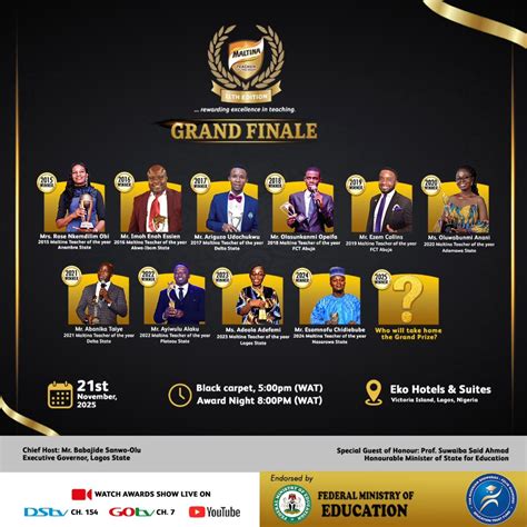 Full Download It Nd Ell 11Th Dition 