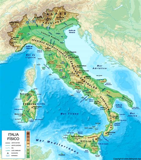Italia S