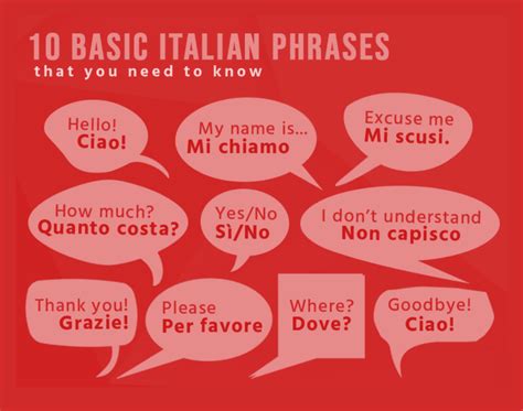 italian lessons for beginners adobe