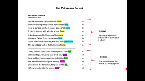 Italian Sonnet