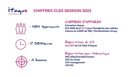 nature photo by Anna Hill