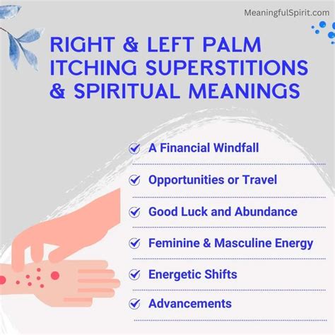 Itching Right Palm