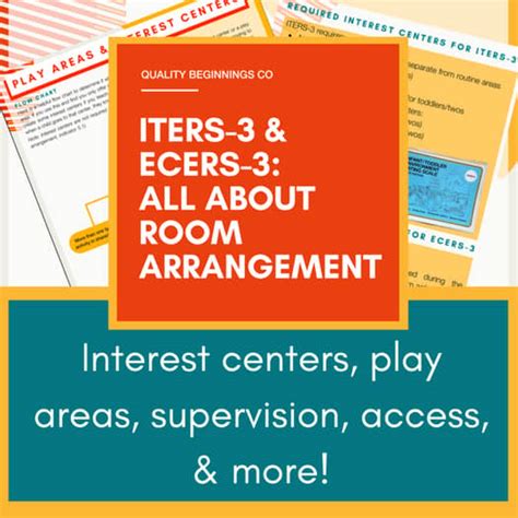 Iters 3 Classroom Setup