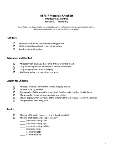 Iters Checklist 2022