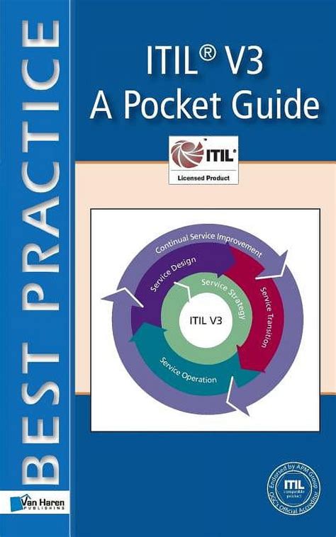 Itil A Pocket Guide 2015