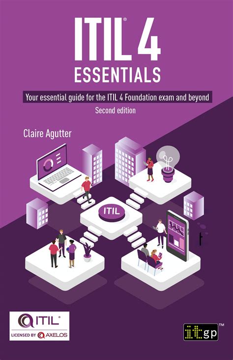 Itil Foundation Essentials The Exam Facts You Need