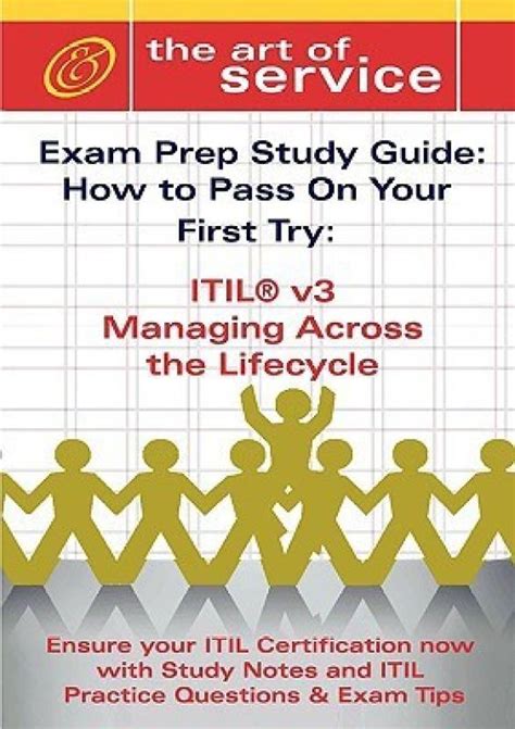 Read Online Itil Malc Study Guide 