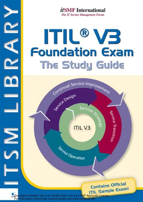 Full Download Itil V3 Foundation Study Guide 2011 
