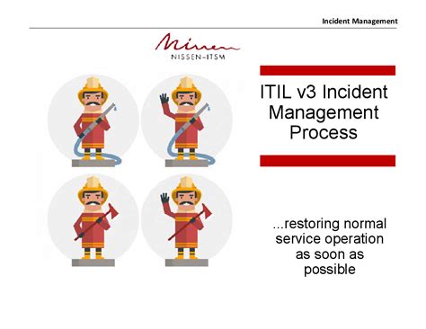 Read Itil V3 Incident Management Process Nissen Itsm 