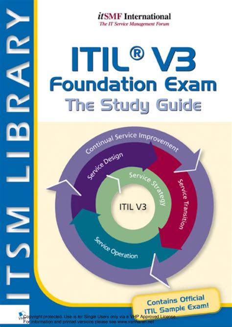 Download Itil V3 Intermediate Study Guide 