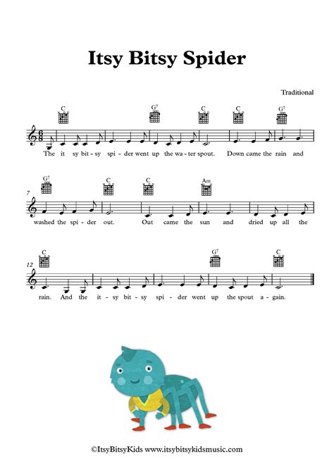 Itsy Bitsy Spider Chords Sheet Music And Tabs Itsy Bitsy Spider Worksheet - Itsy Bitsy Spider Worksheet