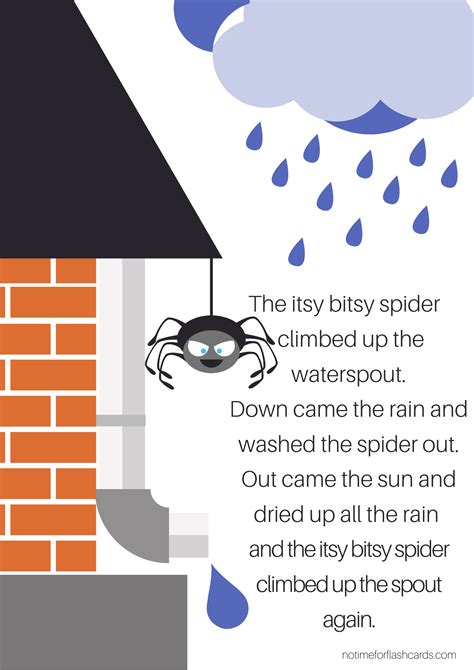 Itsy Bitsy Spider Lesson Plan Amp Free Printables Itsy Bitsy Spider Poem Printable - Itsy Bitsy Spider Poem Printable