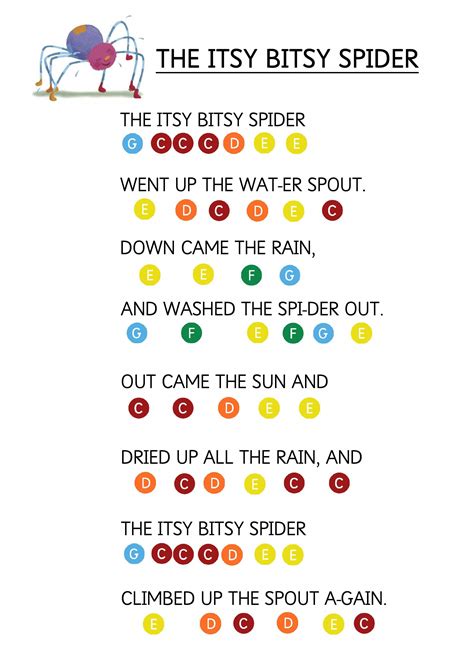 Itsy Bitsy Spider Words Notes And Chords Itsy Bitsy Spider Worksheet - Itsy Bitsy Spider Worksheet
