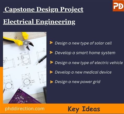 Download Itt Electrical Engineering Capstone Final Exam 