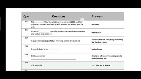 Read Itt Module 1 Ca Course Question Papers 