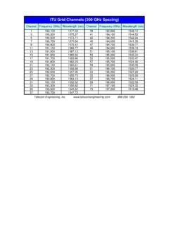 itu grid download - Telecom Engineering