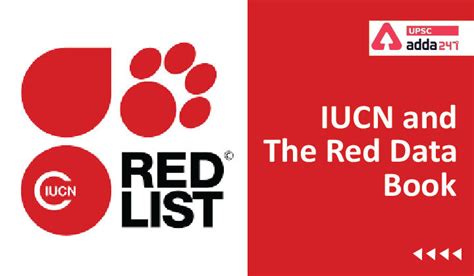 Iucn Red Data Book
