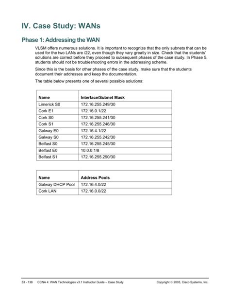 Iv Case Study Wans